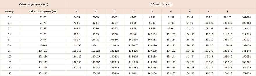 УЦІНКА Бюст силіконовий, 098SIL, тілесний - Brabrabra * — фото N2