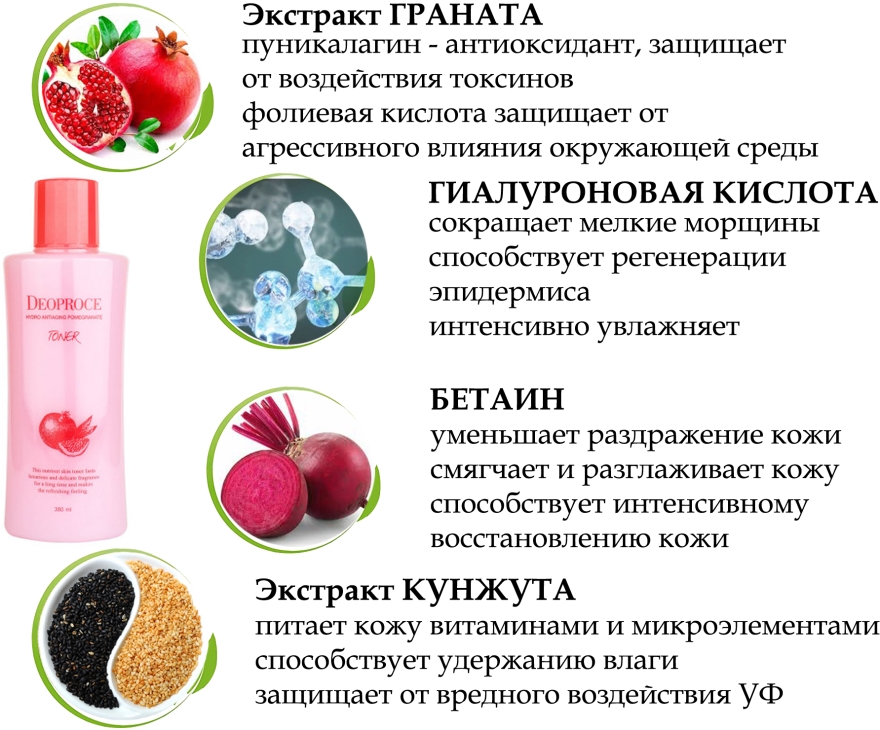 Антивіковий тонер з екстрактом граната і гіалуроново. кислотою - Deoproce Hydro Antiaging Pomegranate Toner — фото N3