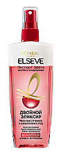 Духи, Парфюмерия, косметика Экспресс-кондиционер - L'Oreal Paris Elseve