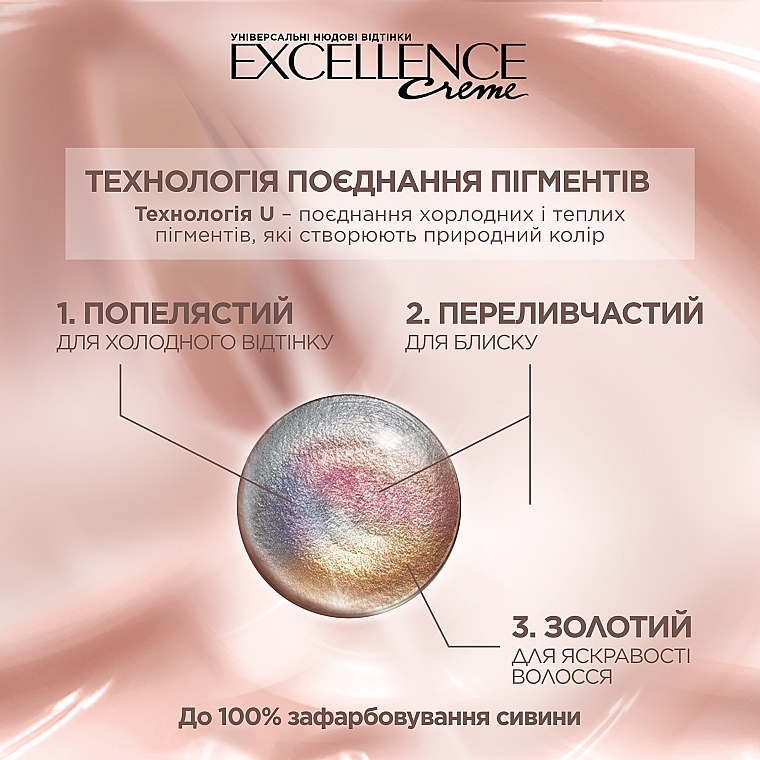 УЦІНКА Фарба для волосся - L'Oreal Paris Excellence Universal Nudes * — фото N2