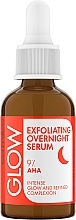 Парфумерія, косметика Нічна сироватка для обличчя - Catrice Glow Exfoliating Overnight Serum