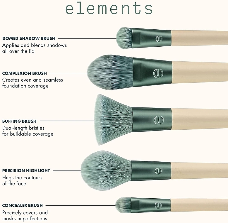 Набір пензлів для макіяжу - EcoTools Elements Collection Supernatural Face Kit — фото N3