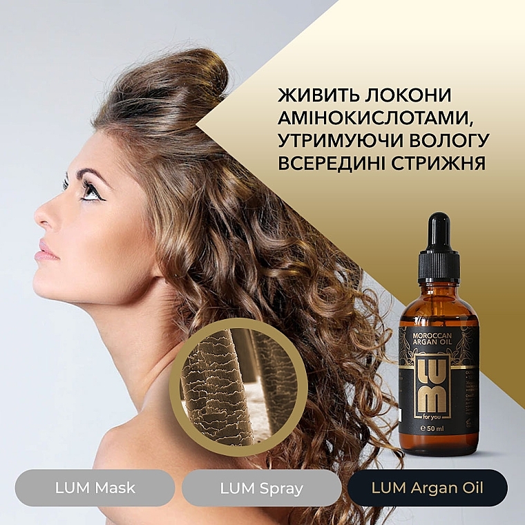 Набор "Против ломкости и сухости волос" - LUM (oil/50ml + h/mask/200ml + spray/120ml) — фото N12