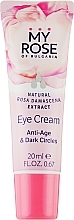 Парфумерія, косметика Крем для шкіри навколо очей - My Rose Of Bulgaria Eye Cream