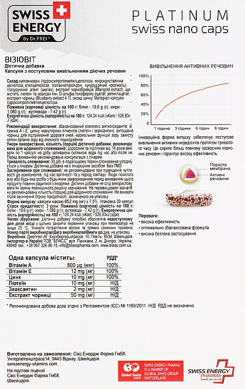 Вітаміни в капсулах "Підтримка здоров'я очей" - Swiss Energy Visiovit — фото N3