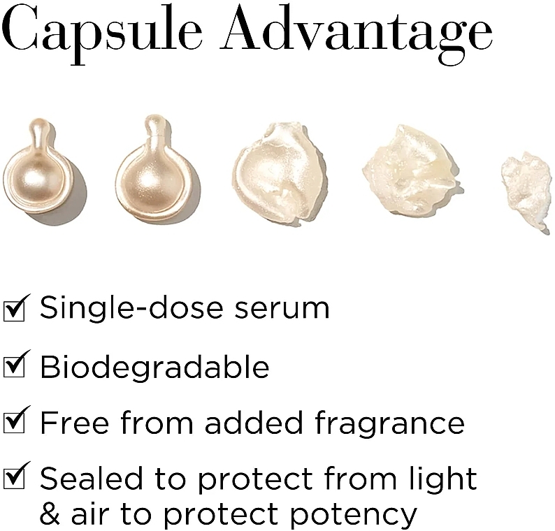 Набір - Elizabeth Arden Hyaluronic Acid Ceramide Capsules Set (f/ser/60pcs + f/cl/50ml + f/cr/15ml) — фото N7