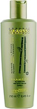 Парфумерія, косметика Шампунь для волосся - Imperity Organic Midollo di Bamboo Sls Free Shampoo