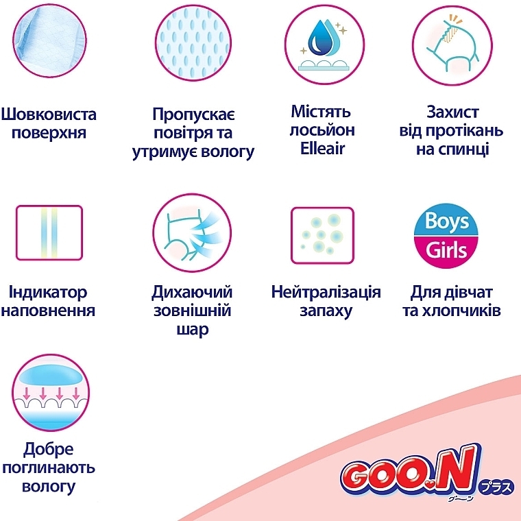 Підгузки GOO.N Plus для дітей 9-14 кг (розмір L, на липучках, унісекс, 48 шт) - Goo.N Plus  — фото N11