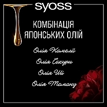 УЦІНКА Стійка фарба для волосся без аміаку з олією-активатором - Syoss Oleo Intense * — фото N4