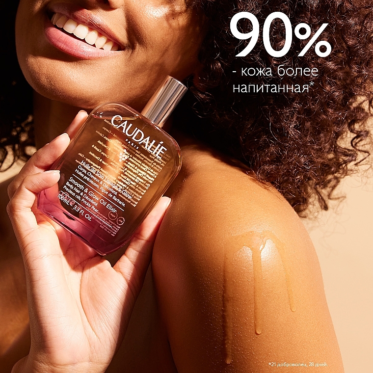 Олія для тіла, волосся та зони декольте - Caudalie Smooth & Glow Oil Elixir — фото N8