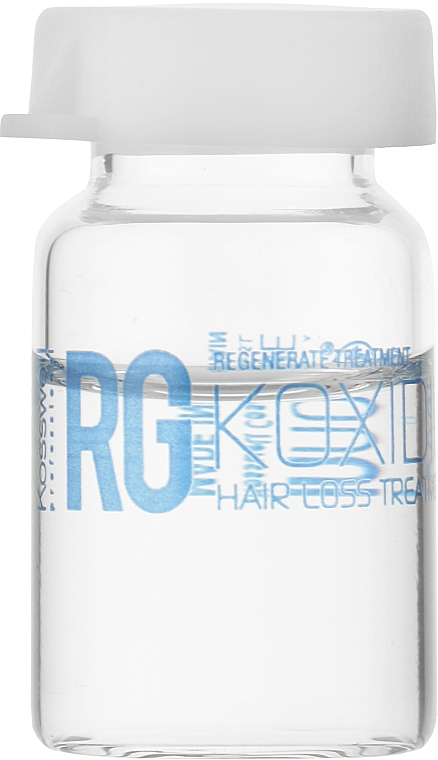 Ампули проти випадіння волосся - Kosswell Professional Innove Koxidil Active Hair Loss Treatment — фото N4
