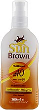 Сонцезахисне молочко - Dalan Sun Brown Milk SP40 — фото N1