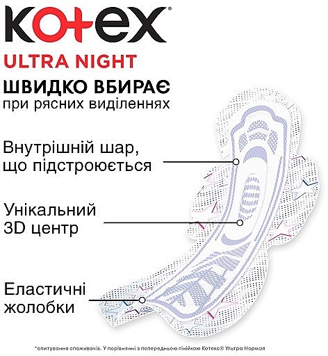Гігієнічні прокладки, 22 шт - Kotex Ultra Night — фото N3