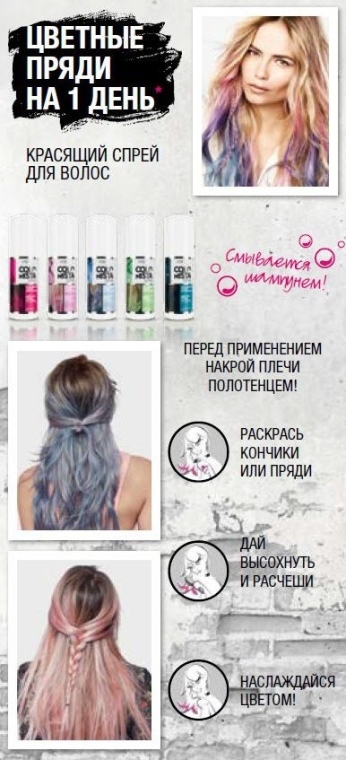 Фарбуючий спрей для волосся - L'Oreal Colorista Spray — фото N5