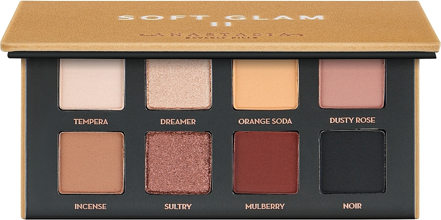 Палетка теней для век - Anastasia Beverly Hills Soft Glam 2 Mini Eyeshadow Palette