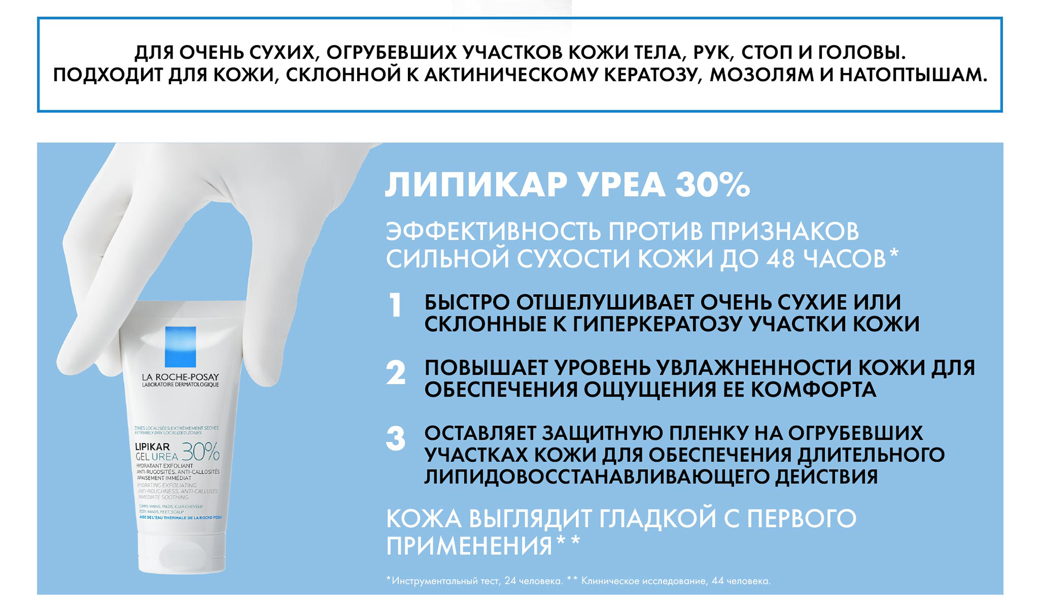 La Roche-Posay Lipikar Gel Urea 30%