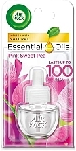 Парфумерія, косметика Змінний блок для освіжувача повітря - Air Wick Essential Oils Pink Sweet Pea