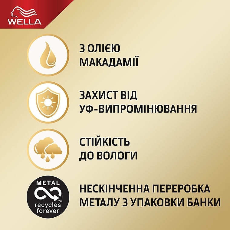 Мусс для укладки волос "Кудри и локоны" сильной фиксации - Wella Wellaflex — фото N4