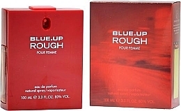 Blue Up Rough - Парфумована вода (тестер з кришечкою) — фото N1