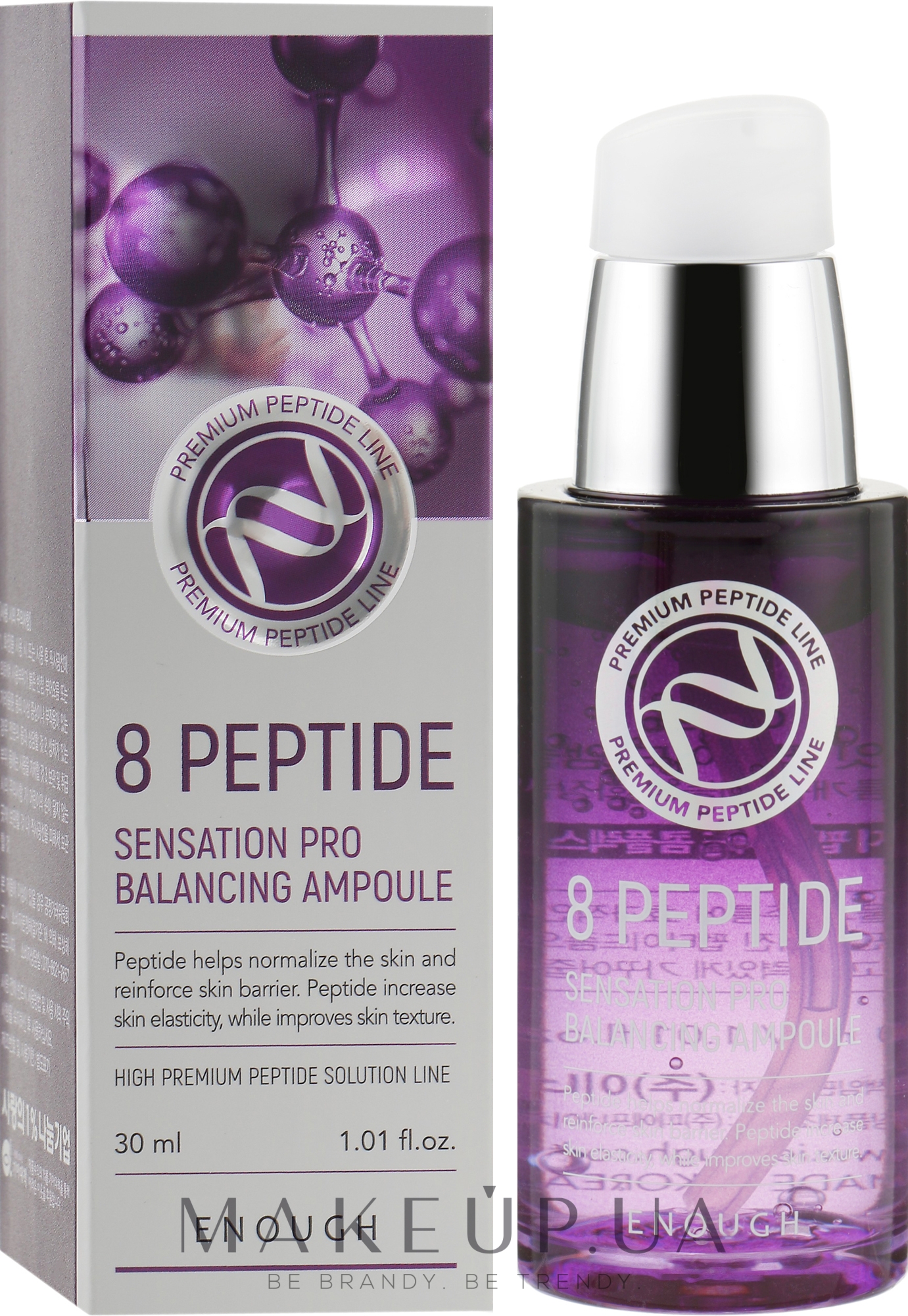 Сыворотка для лица с пептидами - Enough 8 Peptide Sensation Pro Balancing Ampoule — фото 30ml