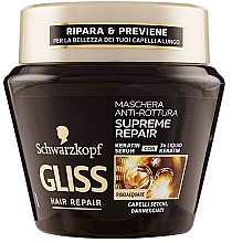 Духи, Парфюмерия, косметика Маска для волос - Schwarzkopf Gliss Anti-tearing Hair Repair Mask