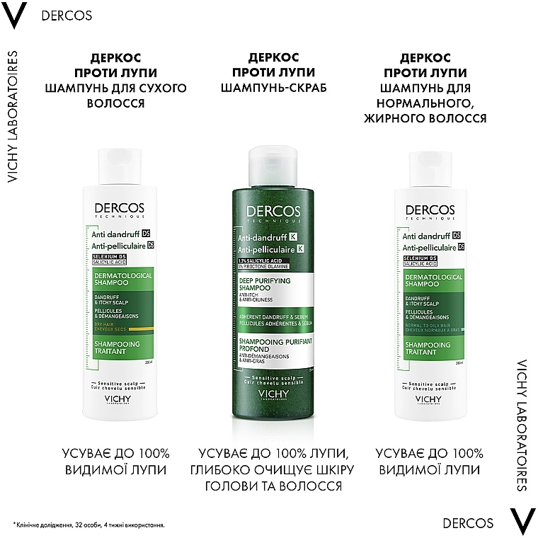 Шампунь-скраб для глубокого очищения кожи головы и волос против устойчивой перхоти и избытка себума - Vichy Dercos Anti-Dandruff Deep Purifying Shampoo — фото N7