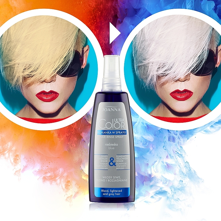 Спрей-ополіскувач для освітленого і сивого волосся, блакитний - Joanna Ultra Color System — фото N7