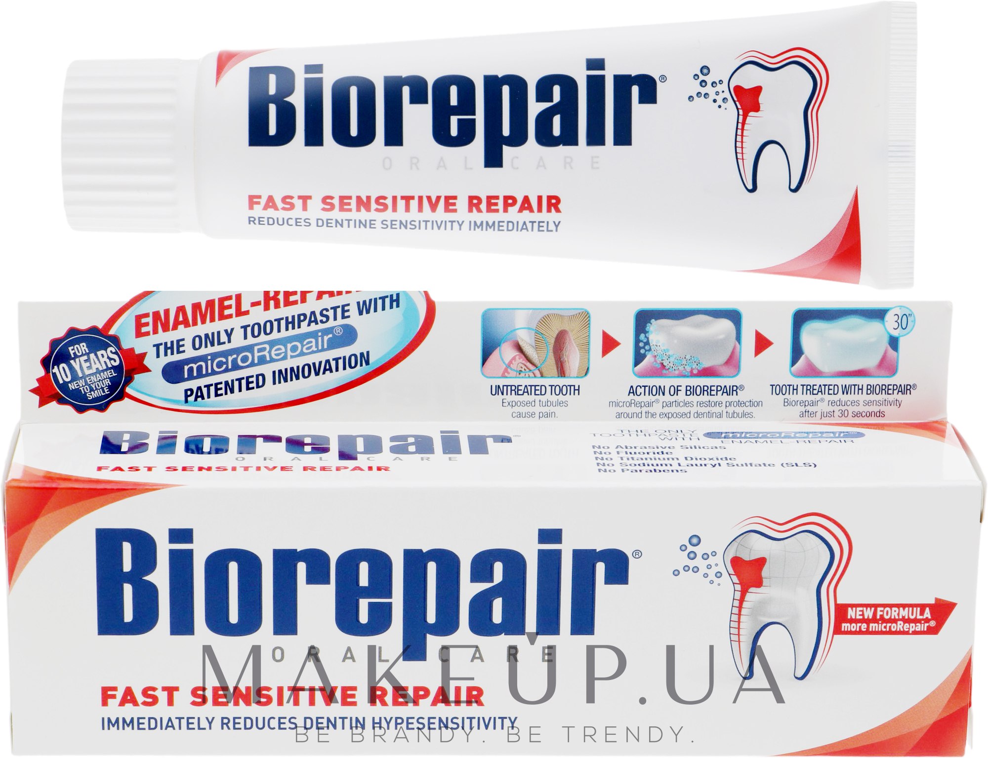 Biorepair отзывы. Зубная паста Biorepair fast sensitive. Biorepair sensitive гель. Biorepair Oralcare. Паста Биорепейр отзывы.