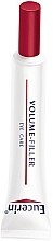 Парфумерія, косметика Філер для шкіри навколо очей - Eucerin Volume-Filler Cream Eye