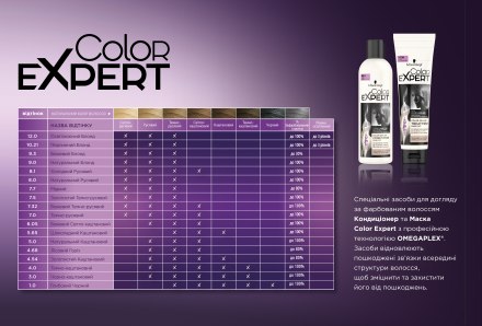 УЦЕНКА Краска для волос - Schwarzkopf Color Expert * — фото N5