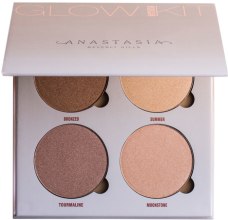 Парфумерія, косметика Набір хайлайтерів * - УЦЕНКА Anastasia Beverly Hills Glow Kit