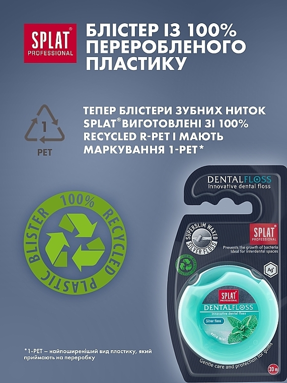 Антибактериальная супертонкая зубная нить с волокнами серебра "Мята", 30 М - SPLAT Professional Dental Floss — фото N8