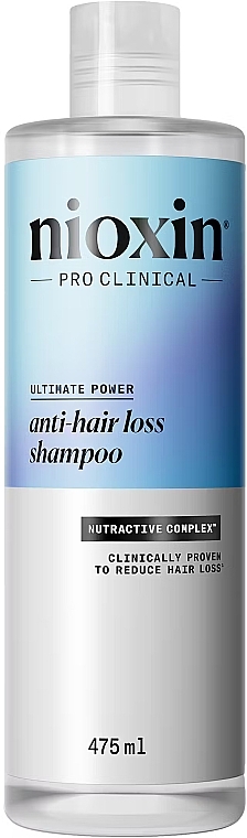 Шампунь против выпадения волос - Nioxin Ultimate Power Anti-Hair Loss Shampoo — фото N2