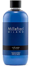Наповнення для аромадифузора "Cold Water" - Millefiori Milano Natural Diffuser Refill — фото N1