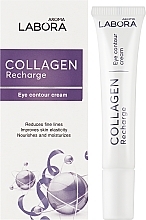 Крем для повік - Aroma Labora Collagen Recharge Eye Contour Cream — фото N2
