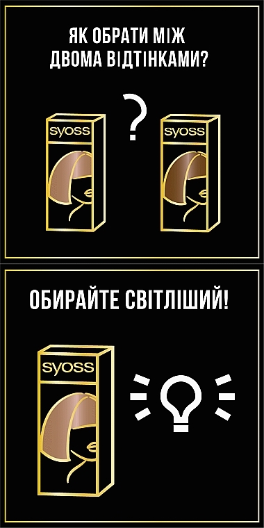 УЦІНКА Стійка крем-фарба для волосся - Syoss Permanent Coloration * — фото N3