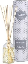 Парфумерія, косметика Аромадифузор - The Country Candle Company Polkadot Romance Diffuser