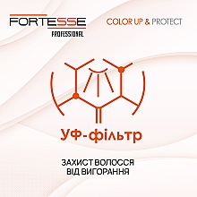 Маска "Стійкість кольору" - Fortesse Professional Color Up & Protect Mask — фото N6