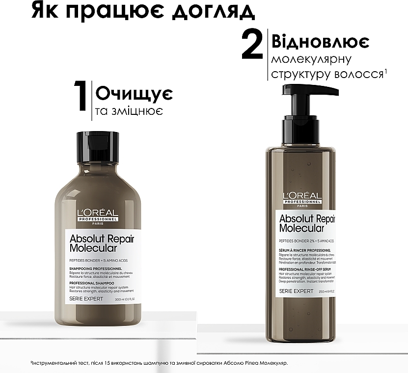 Набір - L'Oreal Professionnel Serie Expert Absolut Repair Molecular (shm/300ml + serum/250ml) — фото N5