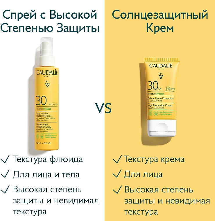 Солнцезащитный крем SPF30 - Caudalie Vinosun High Protection Cream SPF30 — фото N6