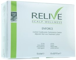 Духи, Парфюмерия, косметика УЦЕНКА Лосьон дермобалансирующий - Green Light Relive Scalp Wellness Balance Dermis Balancing Lotion *