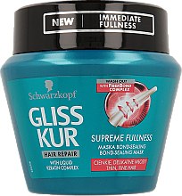 Духи, Парфюмерия, косметика Маска для волос - Gliss Kur Supreme Fullness Mask