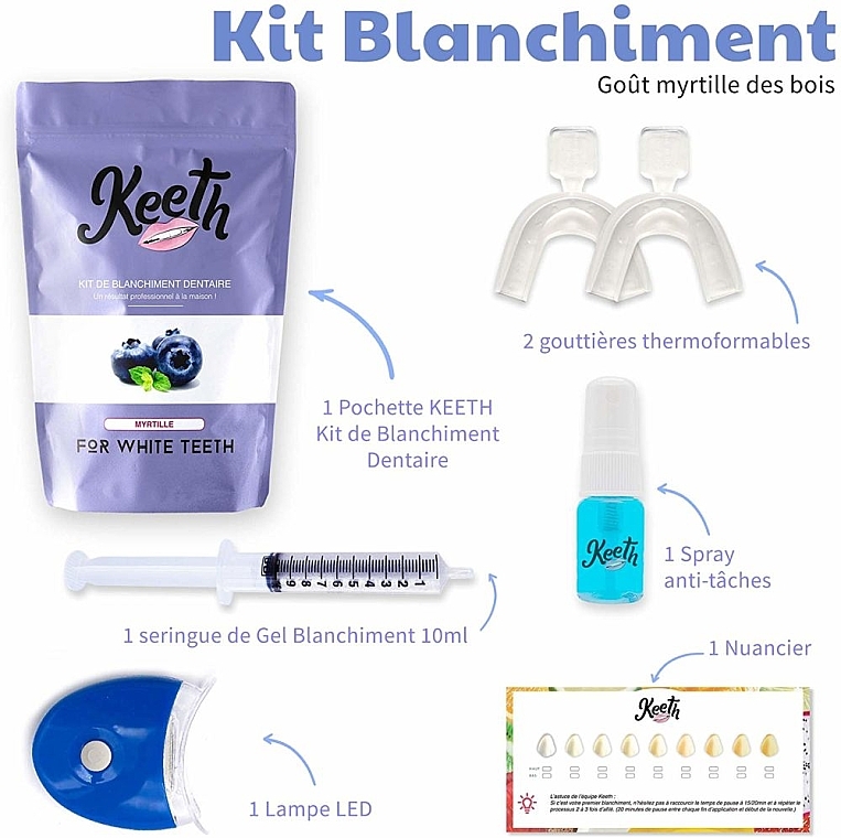 Набор для отбеливания зубов "Черника" - Keeth Blueberry Teeth Whitening Kit — фото N2