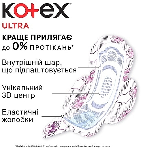 Гігієнічні прокладки, 20 шт - Kotex Ultra Dry Normal Duo — фото N4