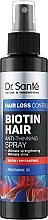 Парфумерія, косметика Спрей для волосся - Dr.Sante Biotin Hair Loss Control