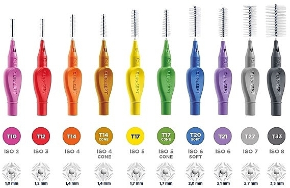 Міжзубні йоржики 1.7 мм, 6 шт., жовті - Curaprox Curasept Proxi T17 Yellow — фото N2