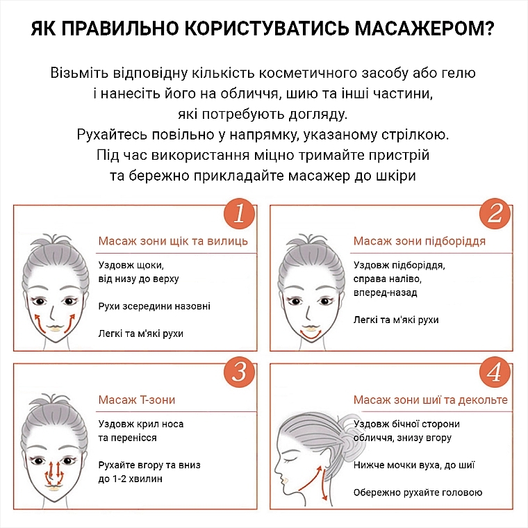 УЦЕНКА Микротоковый EMS массажер для лица для фототерапии, белый - Aimed Skin RF Lifting EMS+LED * — фото N13