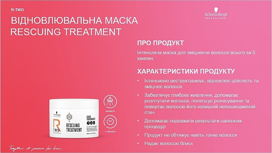 Відновлююча маска для волосся - Schwarzkopf Professional Bonacure R-TWO Rescuing Treatment — фото N3