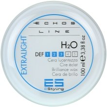 Духи, Парфюмерия, косметика УЦЕНКА Воск-блеск на водной основе - Echosline Styling Water-Based Brilliance Wax *