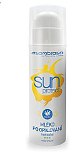 Молочко після засмаги - Asombroso Sun Protect Milk — фото N1